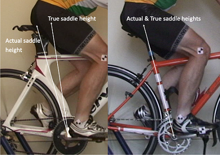 Saddle height road and TT